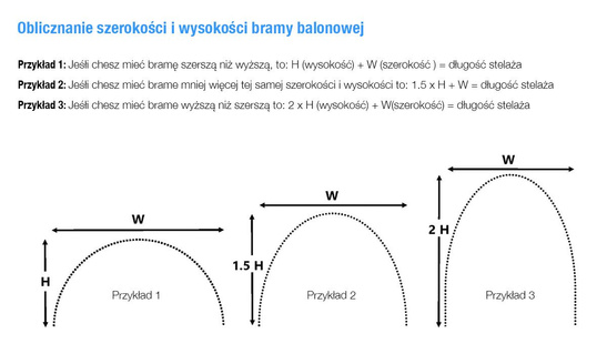 Stelaż do bramy balonowej 8M – Dekoracje na ślub, wesele i imprezy